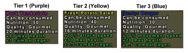 Gourmet Food Tiers